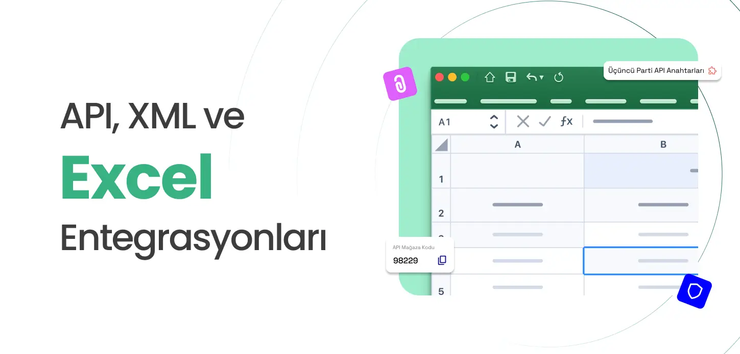Entegrasyon, Excel ve API desteği - Mevcut sistemlerinizi sorunsuzca entegre edin. Exc...